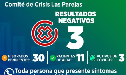 Curva ascendente de contagios. Las Rosas: record en 24 horas