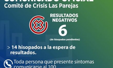 Santa Fe confirmó casos nuevos de coronavirus – Las Parejas 6 hisopados Negativos – Armstrong 1 Positivo