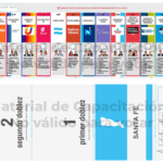 AMPLIO TRIUNFO EN LAS PAREJAS DE LA LIBERTAD AVANZA